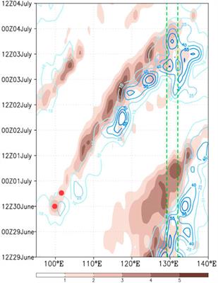 Causation of the heavy rainfall in Kyushu in early July 2020: A perspective of the depression that originated over the Tibetan Plateau